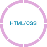 HTML/CSS