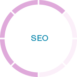 SEO
